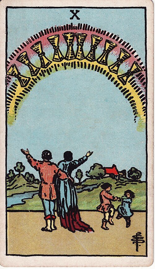 Ten of Cups tarot card