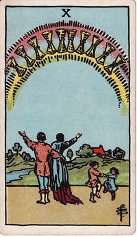 Ten of Cups tarot card